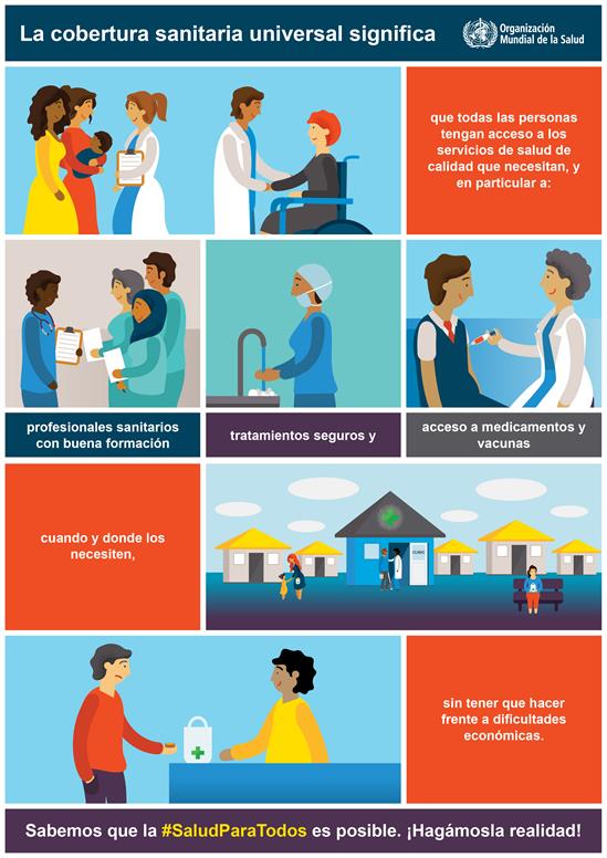 全民健康覆盖意味着...